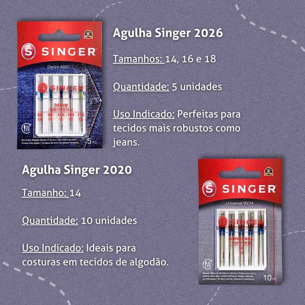 Kit-de-Agulhas-Domesticas-Singer-4-Cartelas-